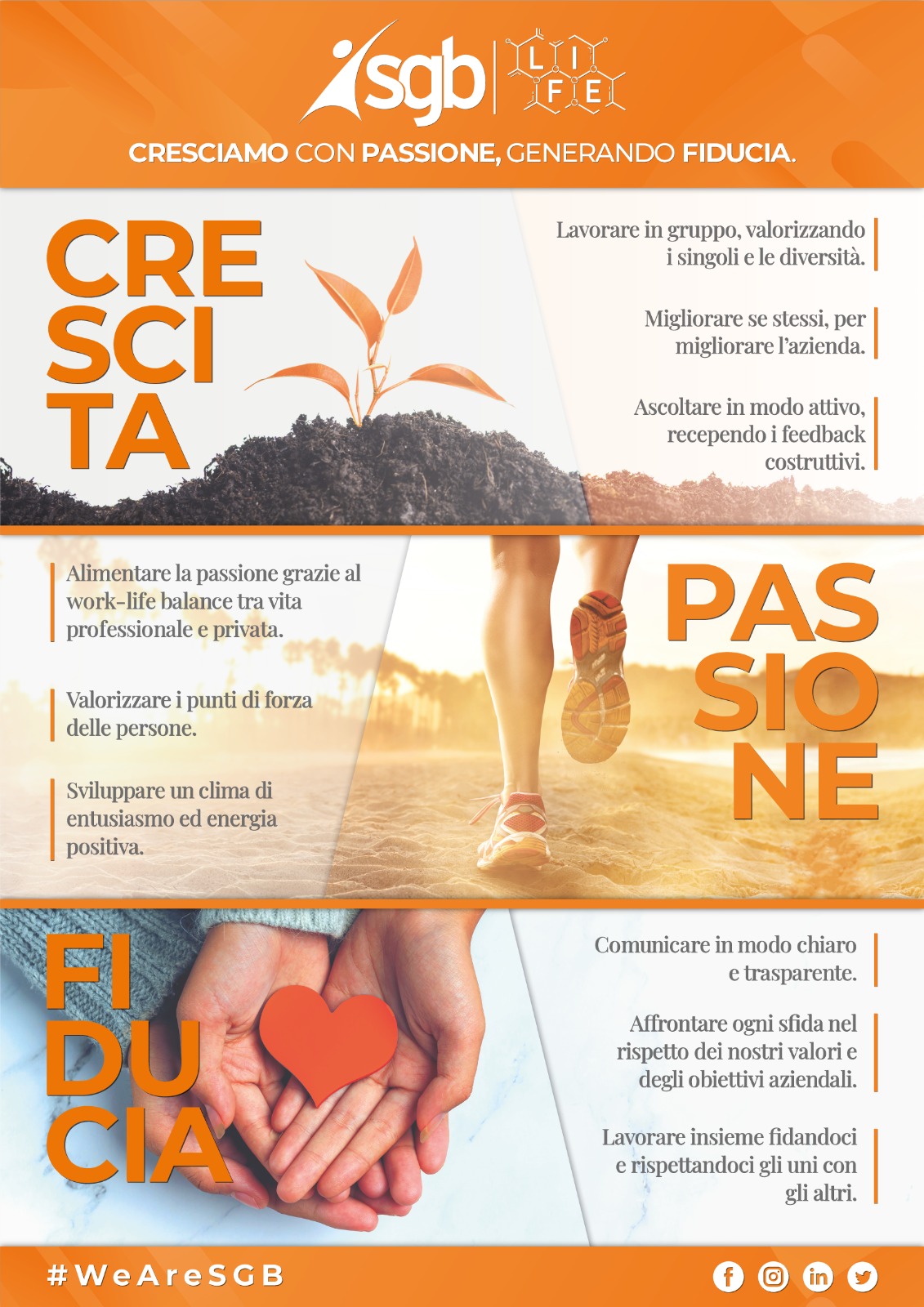 IL NOSTRO MANIFESTO CULTURALE, BUON VIAGGIO IN SGB LIFE!